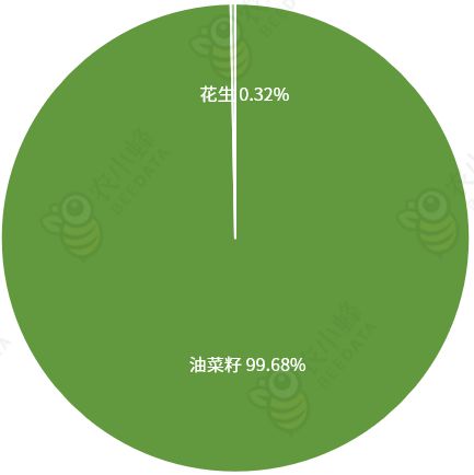 区农业生产条件及农业产值概况AG真人平台一文读懂西藏自治